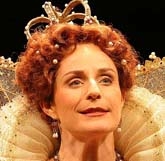 New York City Acting Schools and Coaches