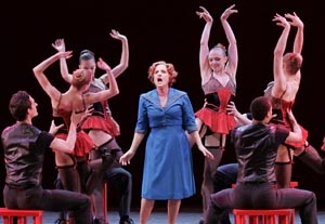 New York City Ballet