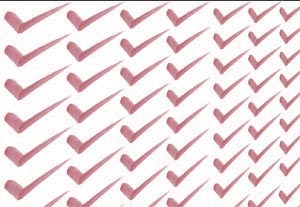 A Checklist for Successful Auditions